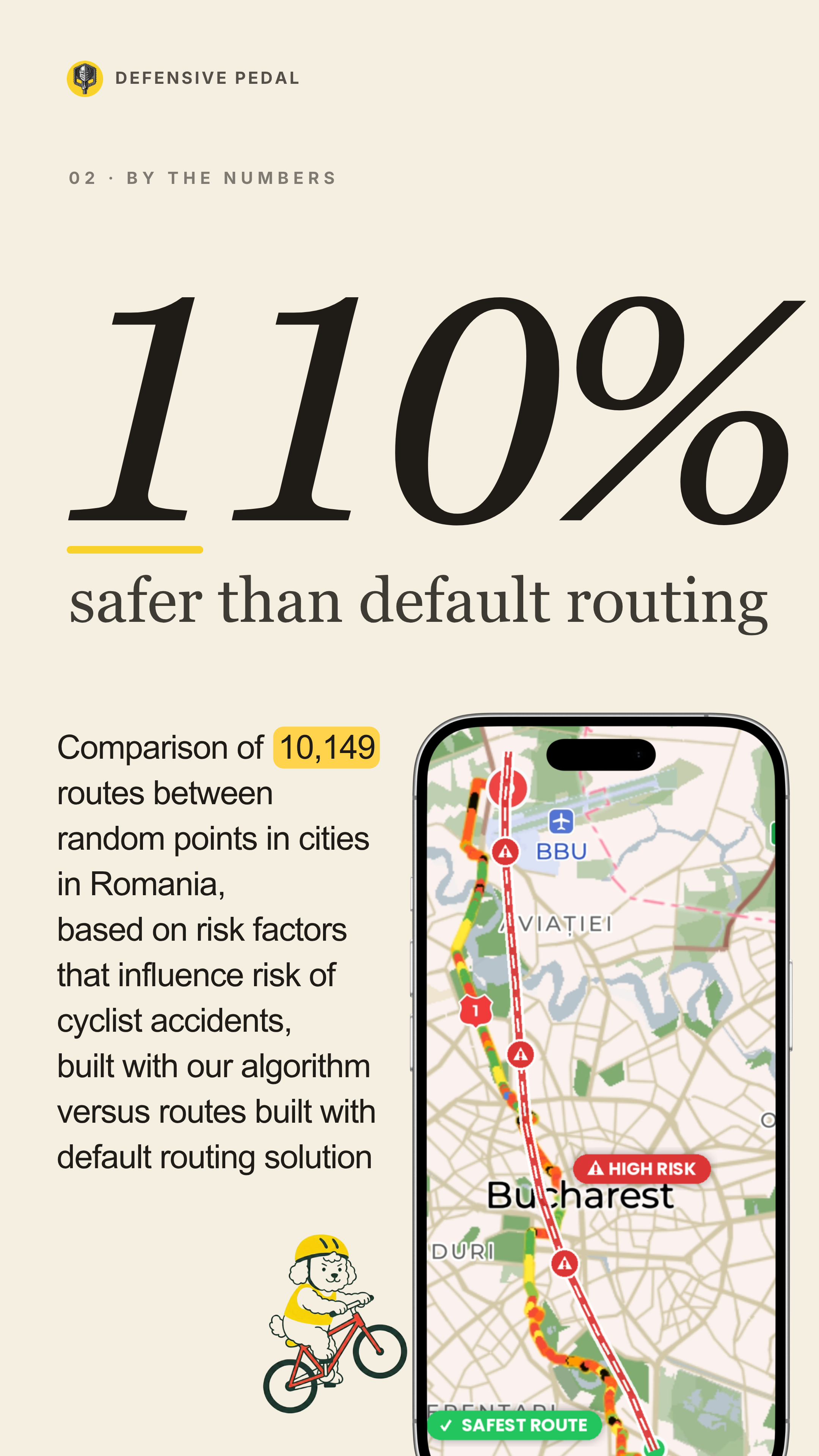 Defensive Pedal map rating every street in Brasov as Safer, Typical or High risk